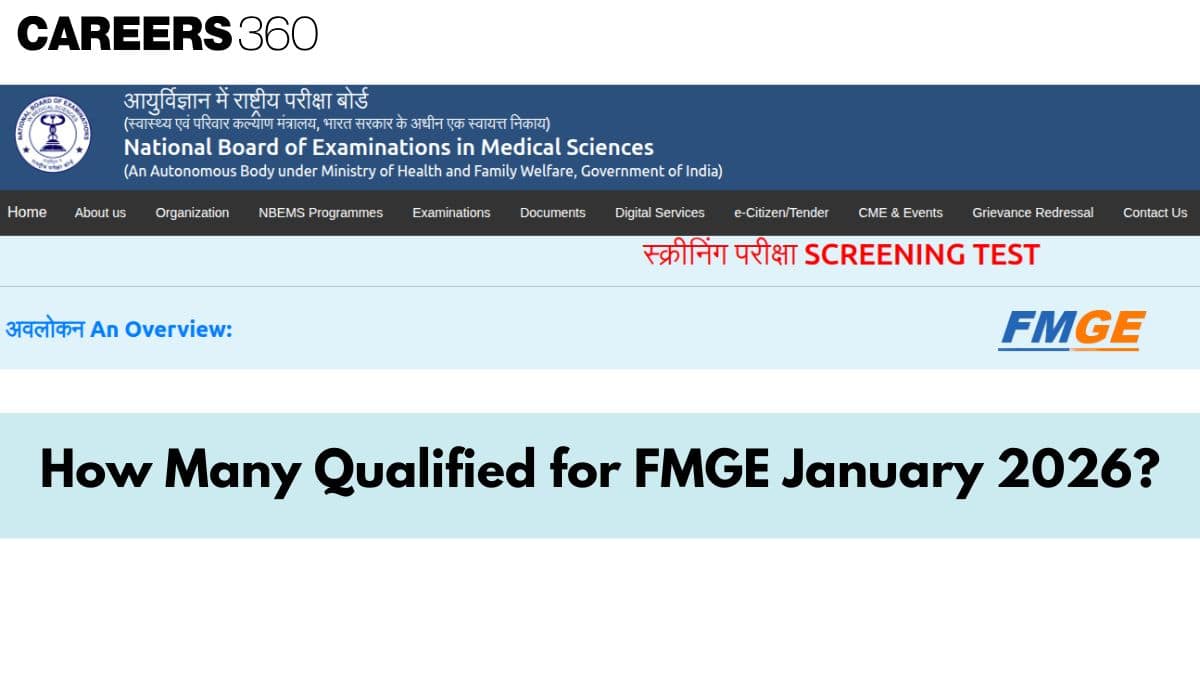 How many students qualified for FMGE January 2026?